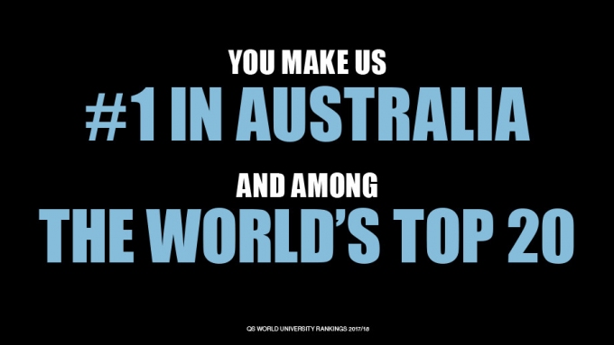 ANU ranked first in Australia, top 20 globally
